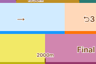 Because the first Corner in the late-race was delayed by 100m in Libra Cup, Let’s Pump Some Iron was a suboptimal Inherit.