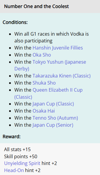 Daiwa Scarlet’s secret event, “Number One and the Coolest”. Grants stats, SP, and Hints.