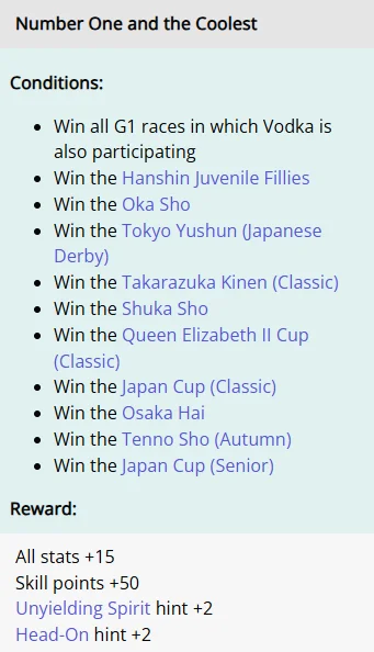 Daiwa Scarlet’s secret event, “Number One and the Coolest”. Grants stats, SP, and Hints.