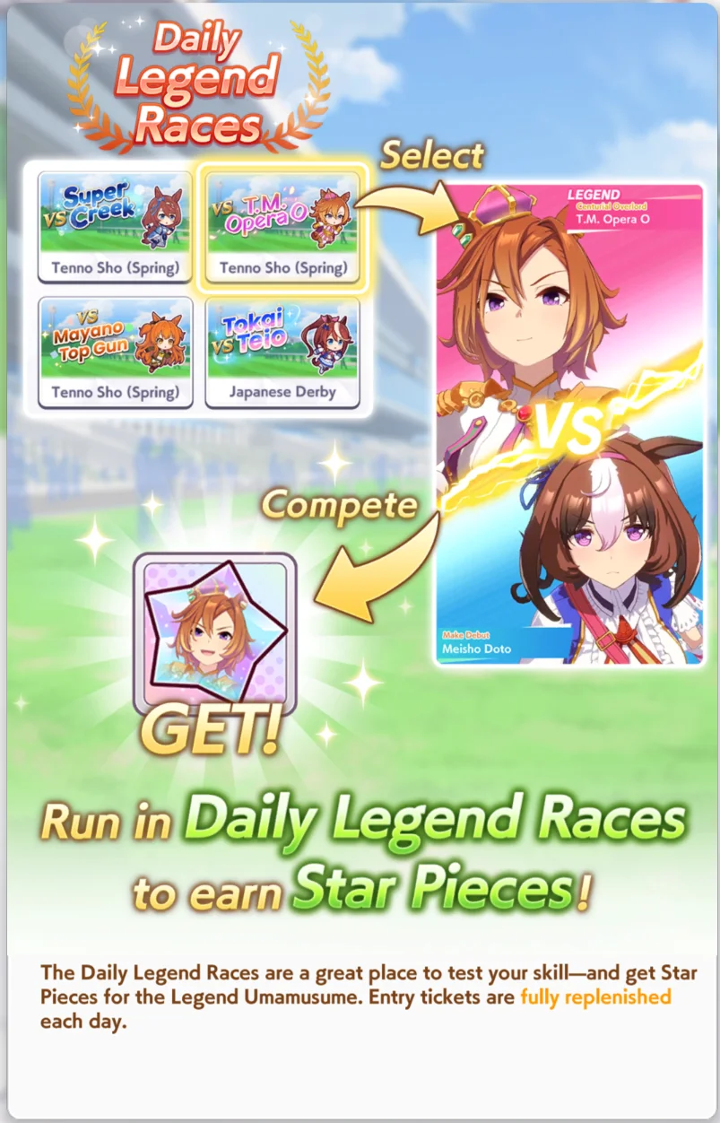 Daily legend race tutorial