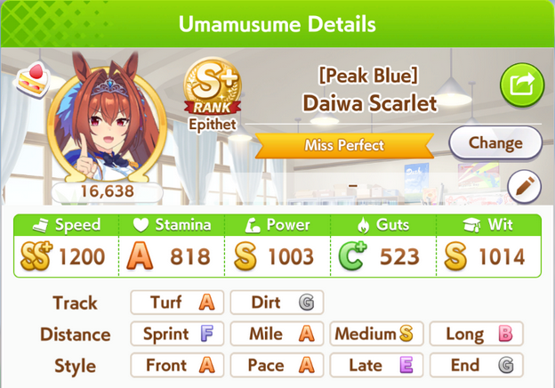 Daiwa Scarlet, prepped for CM7 (Medium, Tokyo 2000m).