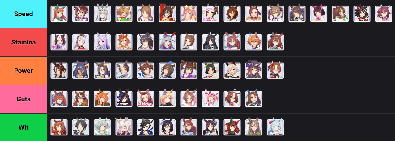 For future reruns of this event, this image will be updated to include new Umas that weren't present for the previous event.
