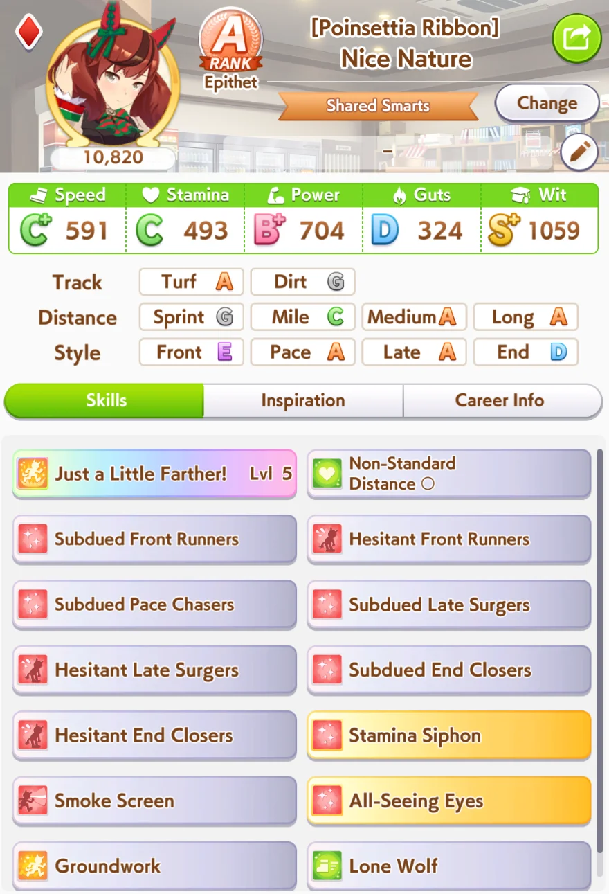 Nice Nature watched in horror as her Trainer spent 360 SP on All-Seeing Eyes. It dawned upon her… She was not an Ace. She was a Debuffer.