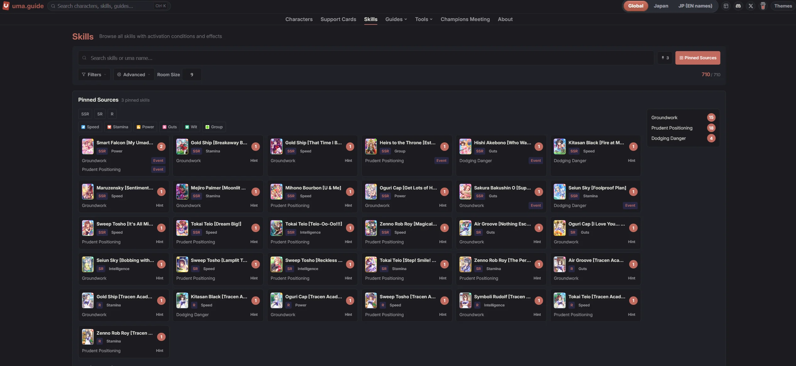 Pinned Sources lists every Support Card that can grant the pinned Skills, tagged Hint or Event.