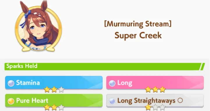An example Super Creek’s Sparks.