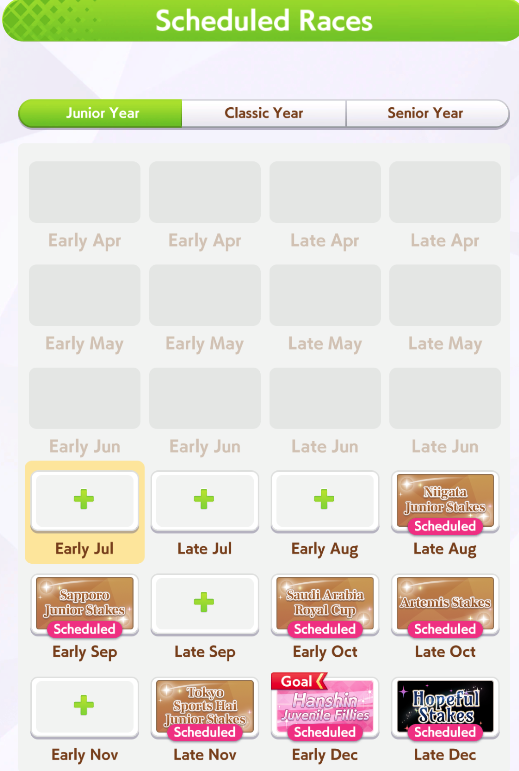 Example Junior Year Schedule (image created prior to Trackblazer)