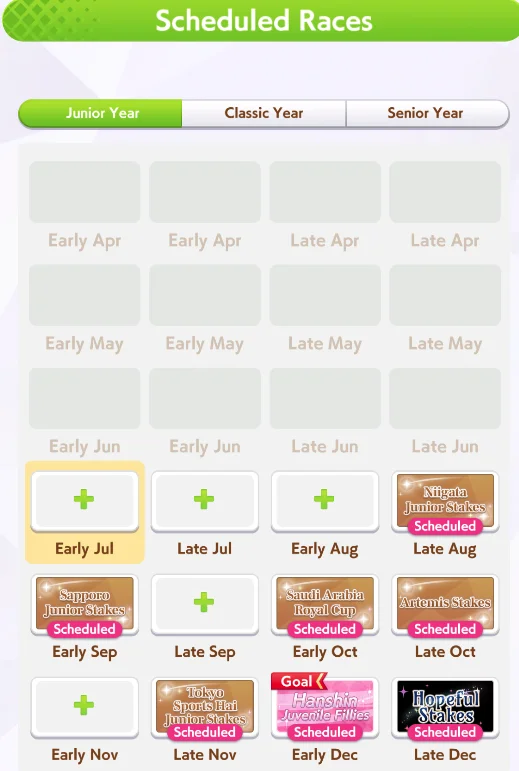 Example Junior Year Schedule (image created prior to Trackblazer)