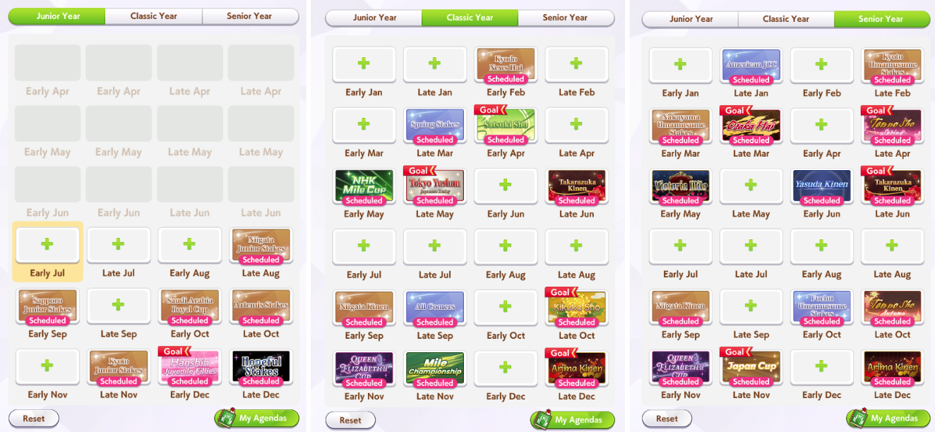 The Triple Crown Route