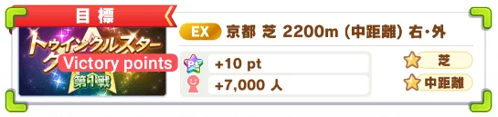 The Twinkle Star Climax