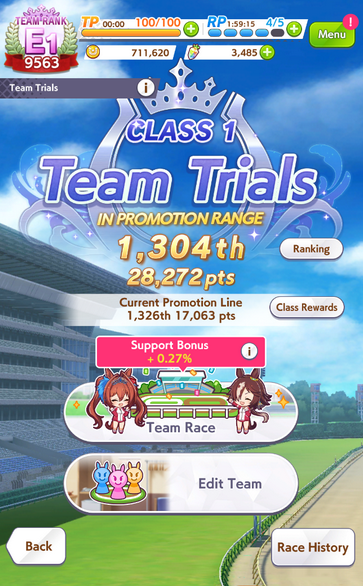 Team Trials Homescreen