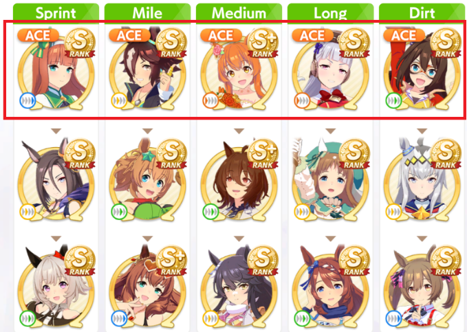 The Team Trials Teambuilder.