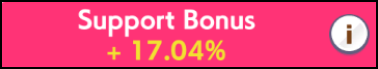 Support Bonus, as visible in the Support Card menu.