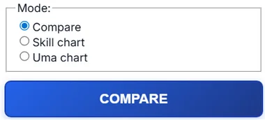 The Compare button.