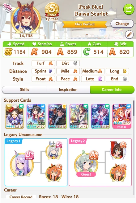 Daiwa Scarlet with 900 Stamina without Stamina Cards, solely relying on Riko and Stamina Sparks.