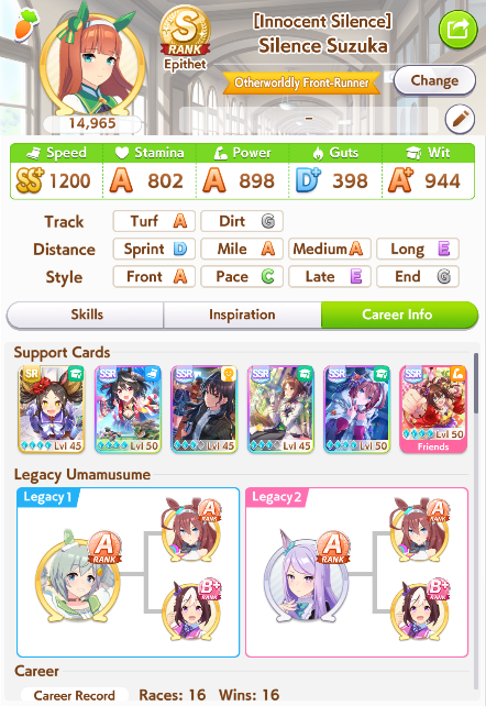 1 Speed Silence Suzuka