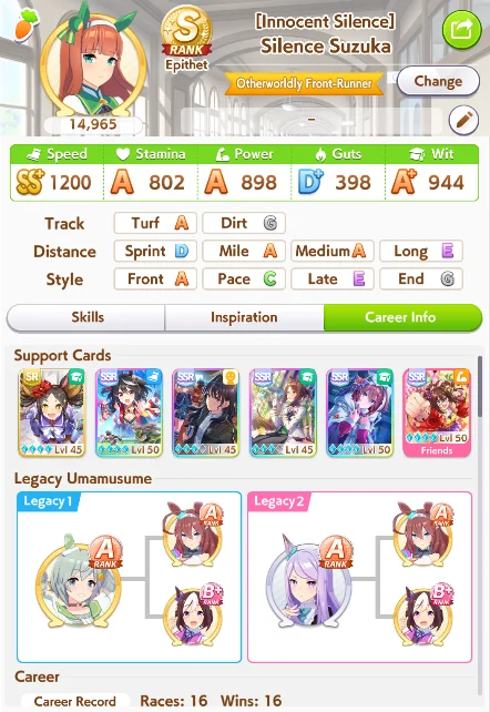 1 Speed Silence Suzuka