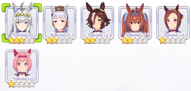 An example Trainee lineup