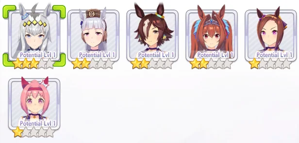An example Trainee lineup