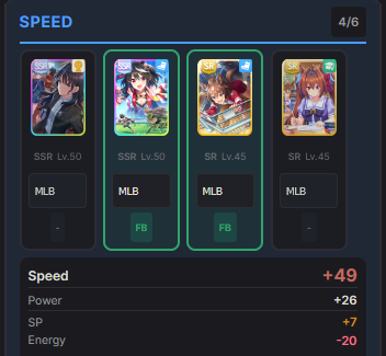Support Cards