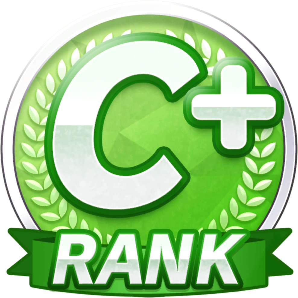 C+ Rank